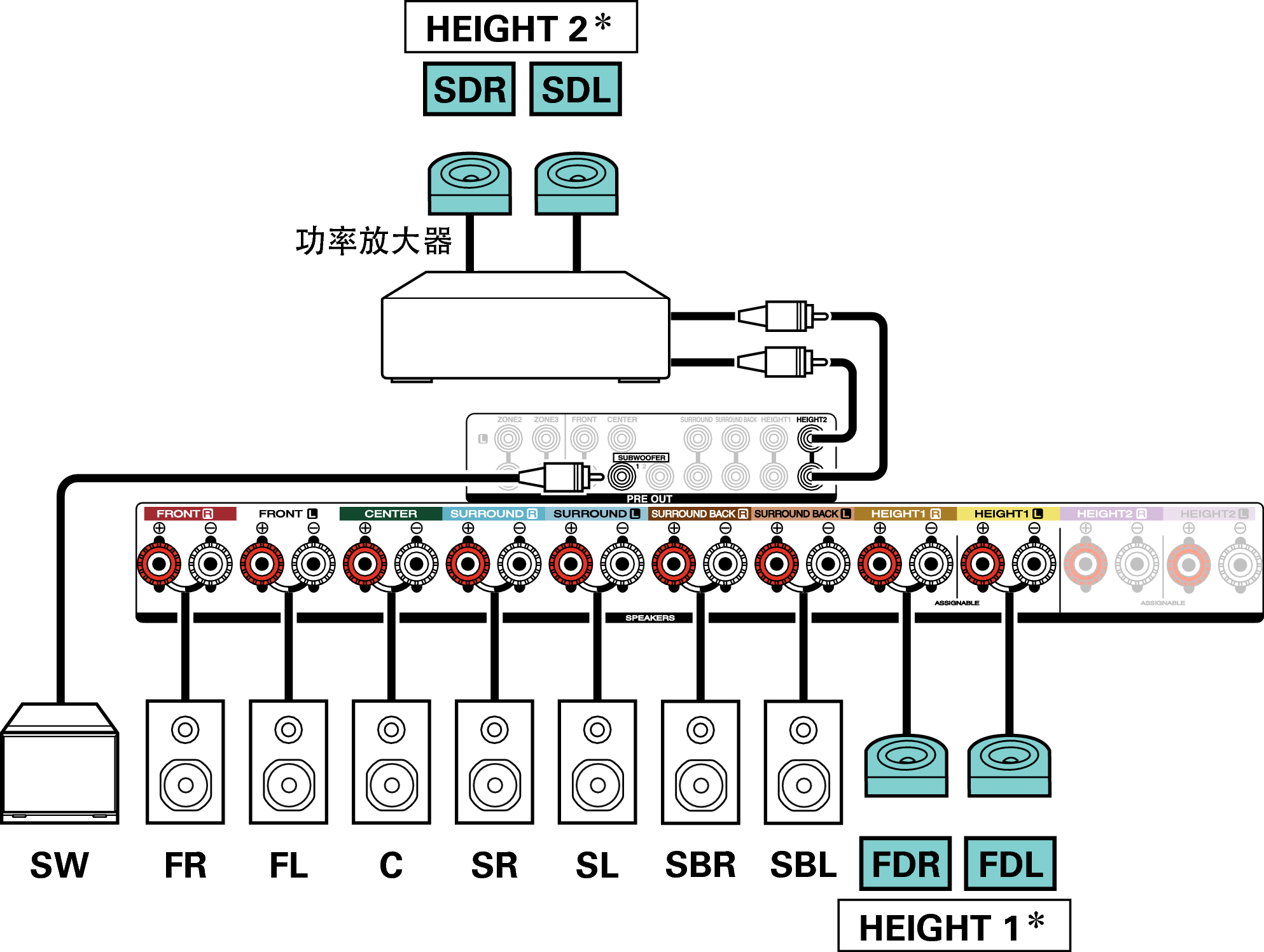 Conne SP 11.1 SD FD X44E3